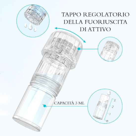 Testina modulo di ricambio hydrapen H3 specifica regolazione viscosità